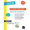 EN ROUTE POUR CM - NOTRE AVENTURE CITOYENNE - FICHIER ENSEIGNANT - ED. 2025