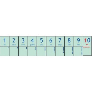 MISSION MATHS - BANDE NUMERIQUE DE 0 A 100 ED. 2012 - MATERI