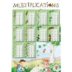 POSTER LES MULTIPLICATIONS